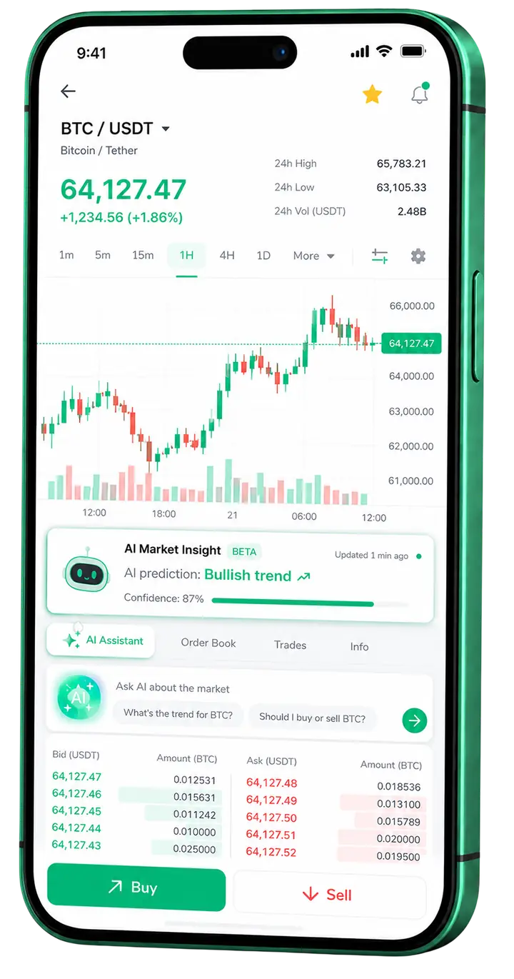 Pantalla móvil de trading Brolga Capstead